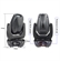 Đèn Moving Head Led Spot 200W RGBW Beyond 8