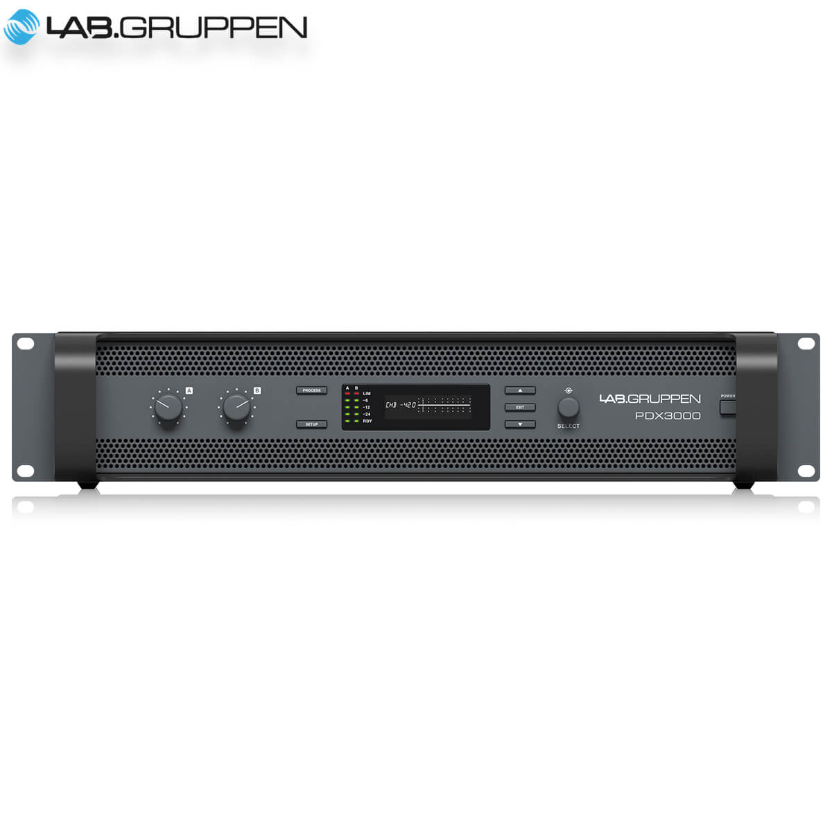 Cục Đẩy Công Suất Lab Gruppen PDX3000